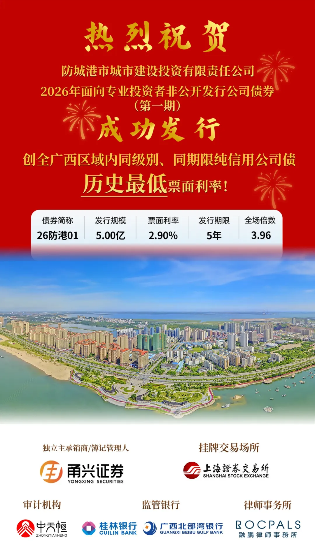 喜报 | 防城港市城投公司5亿元私募债成功发行，利率再创广西区内新低！