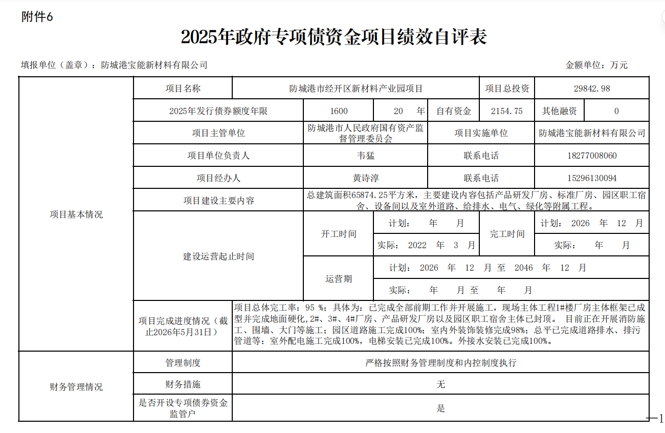 2025年政府专项债资金项目绩效自评表
